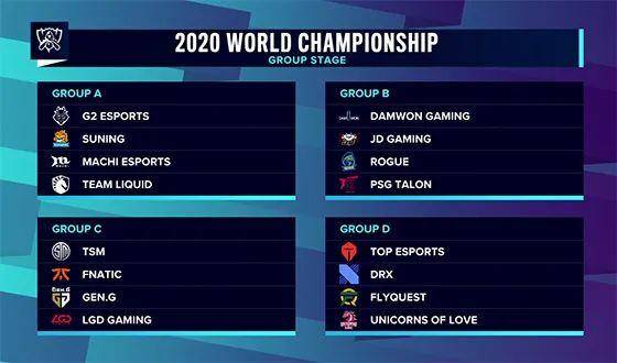 阴间赛程！S12小组赛观赛人数同比去年下降约40%