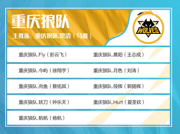 MIBR 从 G2 Academy 签下狙击手