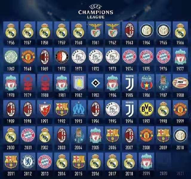 欧冠赛前穆里尼奥与两名昔日弟子重逢，并亲吻了斯内德的光头（欧冠赛前，穆里尼奥与两位旧将重逢，还亲吻了斯内德的光头）